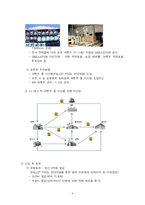[보관하역론] PPS 운영방식의 종류, 특징 및 효율성 조사-10
