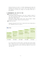 [기업윤리] 한국관광공사 윤리경영-5