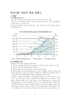 우리나라 자동차 산업-9