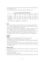 우리나라 자동차 산업-12