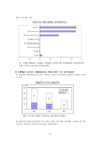 우리나라 자동차 산업-16