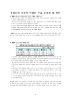 우리나라 자동차 산업-20