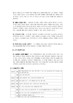 이마트 시장상황 및 해외 진출-3