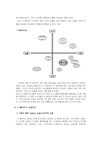 이마트 시장상황 및 해외 진출-11