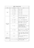 [국제통상협상론] FTA경쟁력과 글로벌 선진기업의 성공전략-3