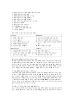 [국제통상협상론] FTA경쟁력과 글로벌 선진기업의 성공전략-19