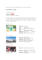[기업윤리] SPC 경영윤리-4