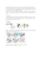[보관하역론] 조달방법의 종류와 내용 그리고 관련법규 등 조사-14