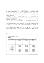 [소비자행동론] 기억(Memory)을 이용한 마케팅 사례 -S-oil(에스오일)-11