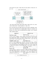 [물류시스템] 효과적인 문서전달-8