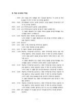 [물류시스템] 효과적인 문서전달-11