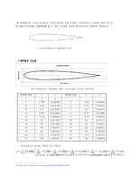 [기계항공공학실험] 압력 측정 실험을 통한 공기 역학의 기본 이해-5
