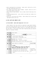 [교과교육론] 음악 감상의 교육적 가치와 지도 방법-14
