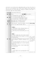 [교과교육론] 음악 감상의 교육적 가치와 지도 방법-16