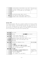 [교과교육론] 음악 감상의 교육적 가치와 지도 방법-17