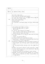 [교과교육론] 음악 감상의 교육적 가치와 지도 방법-19