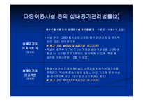 새집증후군 레포트-15