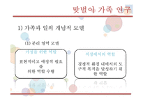 맞벌이가족을 위한 가족복지-10