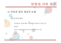 맞벌이가족을 위한 가족복지-12