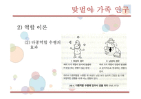 맞벌이가족을 위한 가족복지-18