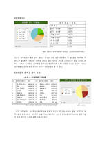 대학생 음주 문화 -대학생 문제 음주 문화와 바람직한 음주문화 형성-6