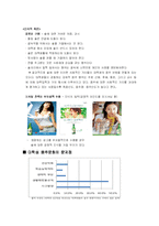 대학생 음주 문화 -대학생 문제 음주 문화와 바람직한 음주문화 형성-10