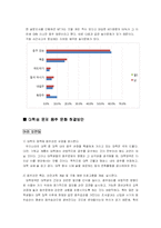 대학생 음주 문화 -대학생 문제 음주 문화와 바람직한 음주문화 형성-13