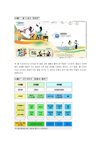 대학생 음주 문화 -대학생 문제 음주 문화와 바람직한 음주문화 형성-16