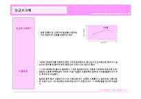 [인적자원관리] 노후생활안정 프로그램의 도입사례와 시사점-8