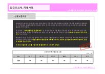 [인적자원관리] 노후생활안정 프로그램의 도입사례와 시사점-11