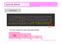 [인적자원관리] 노후생활안정 프로그램의 도입사례와 시사점-14