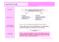 [인적자원관리] 노후생활안정 프로그램의 도입사례와 시사점-16