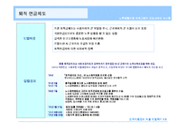 [인적자원관리] 노후생활안정 프로그램의 도입사례와 시사점-18