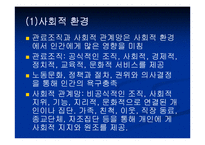 [인간행동] 사회체계 이론-12