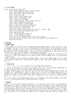 [인간행동] 행동주의 이론-7