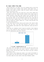 [사회문제론] 자살문제-5