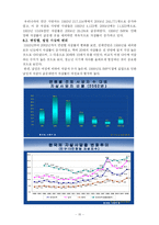 [사회문제론] 자살문제-10