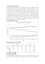 [사회문제론] 자살문제-11