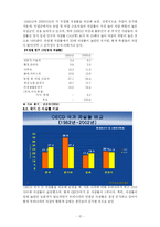 [사회문제론] 자살문제-12
