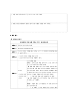 [청소년 지도 방법론] 심성계발프로그램-19