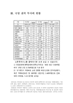 [공공경제] 국방정책-5