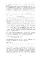 [지역사회복지론] 사회복지협의회-7
