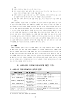 [지역사회복지론] 사회복지협의회-9
