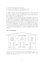 [공공경제] 국민연금-14
