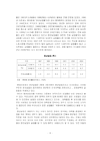 [인간행동] 성인기-16
