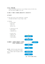 [공연예술] 아시테지 페스티벌-5