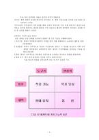 [인간행동] 사회체계 이론-9