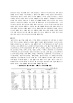 [가족복지론] 국제결혼가족의 사회통합-5
