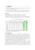 [가족복지론] 국제결혼가족의 사회통합-11