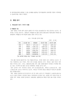 [사회복지] 농촌이주여성의 복지에 관한 제언-3